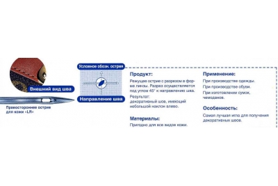 DPx5 LR Schmetz голки для шкіри (10шт)