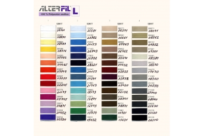 Нитка для тюлі AL №240 5000 м