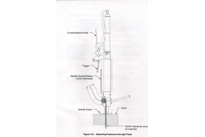 Пістолет 10791-1 для складання матраців