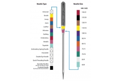 130/705 H Schmetz иглы универсальные (набор 5 шт.)